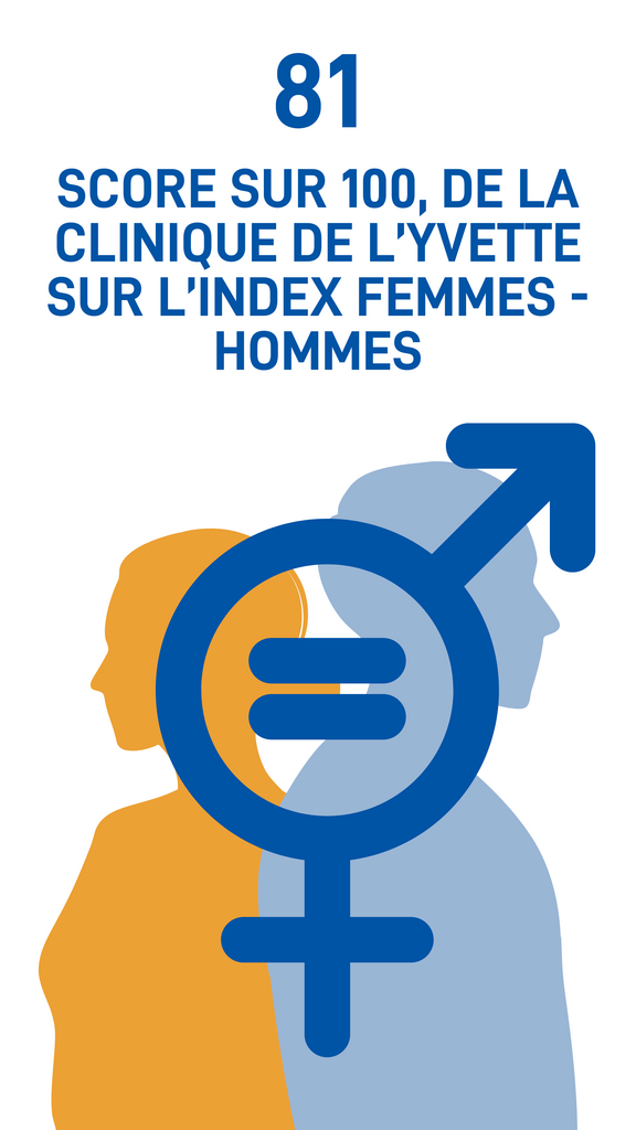 Index-HF-Yvette.png